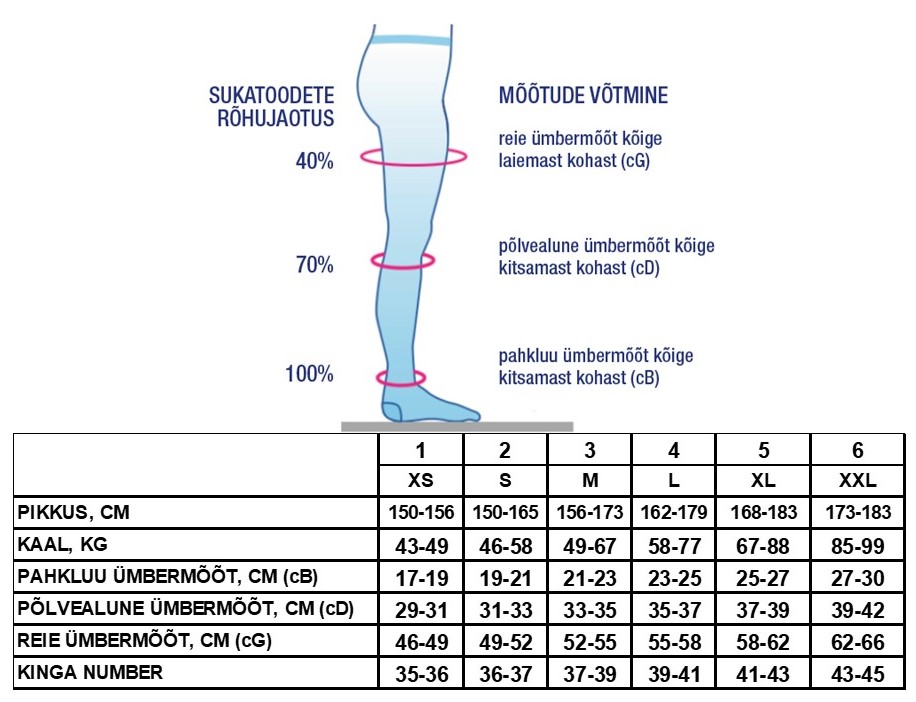 Чулки из гладкой ткани 7-9 мм рт. ст. 40DEN S463 3 s463